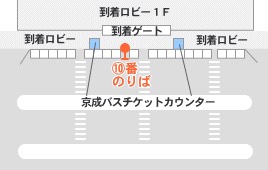 成田空港の案内図 2