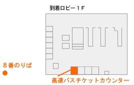成田空港の案内図 3